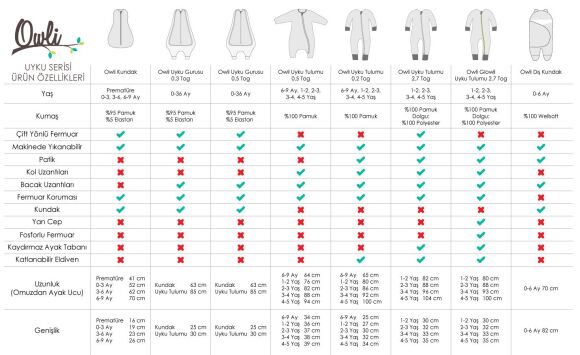 Owli Bebek Body Kısa Kol Early Birds - 9